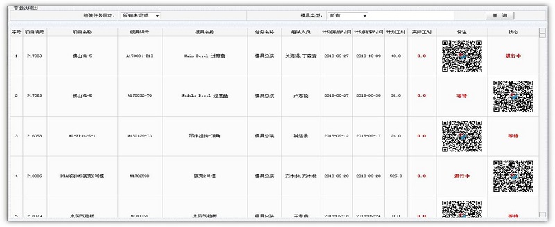 格力大金引入時(shí)代潮流，進(jìn)入二維碼時(shí)代