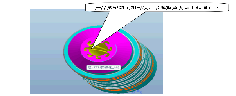 火花機螺旋、斜齒、軸類部品加工技術(shù)優(yōu)化改善報道