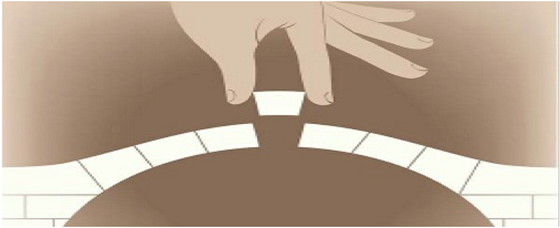 生產(chǎn)計劃管理五要素