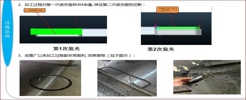 工件貫穿、薄片加工方法改善