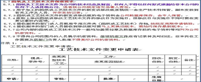 精密模具制造加工圖檔管理新規(guī)定”，加強(qiáng)公司保密機(jī)制報(bào)道