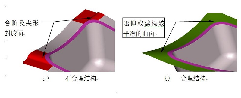 精密注塑模具分型面的設(shè)計原則