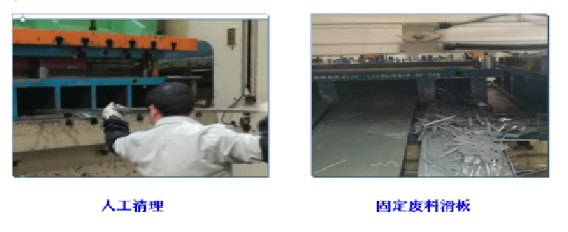 鈑金模自動出廢料結構
