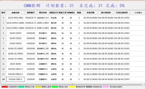 模具制造廠(chǎng)家